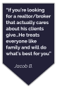 “If you’re looking for a realtor/broker that actually cares about his clients give…He treats everyone like family and will do what’s best for you”  Jacob B.